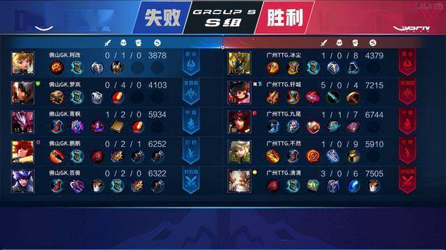 的努力延续 的努力延续