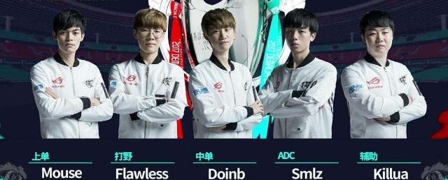 边后卫前插 边后卫前插