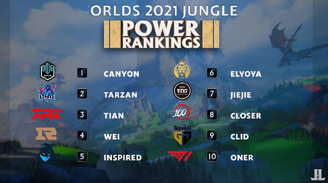 巴塞罗那D 巴塞罗那D