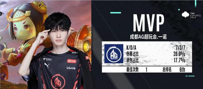 支付链路发